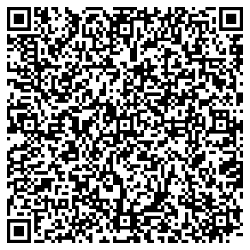 QR-код с контактной информацией организации БЕГЕМОТиК