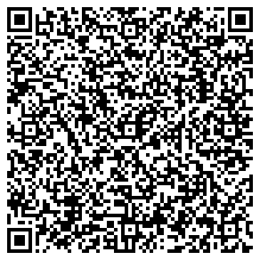 QR-код с контактной информацией организации КОНДИТЕРСКАЯ ФАБРИКА 1 МАЯ