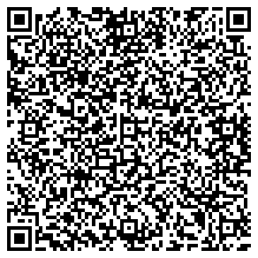 QR-код с контактной информацией организации Детский сад №20, ст. Варениковская