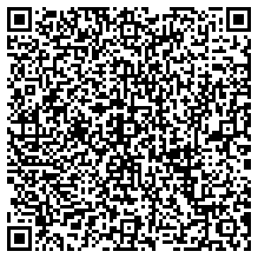 QR-код с контактной информацией организации Nix-market.ru