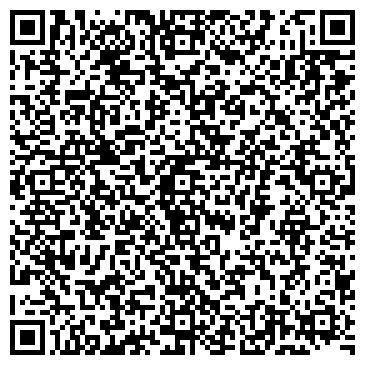 QR-код с контактной информацией организации Кадровое агентство Светланы Беркиной
