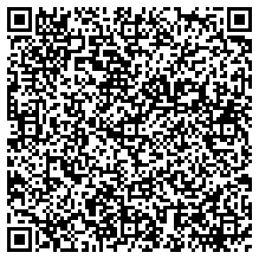 QR-код с контактной информацией организации Продовольственный магазин, ИП Выставкин А.О.