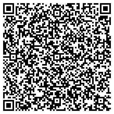 QR-код с контактной информацией организации ИП Авраменко В.И.