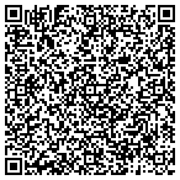 QR-код с контактной информацией организации ЦЕНТР ОБРАЗОВАНИЯ № 1440