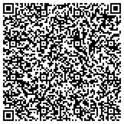 QR-код с контактной информацией организации АИПК, Анапский индустриально-педагогический колледж, 1 корпус