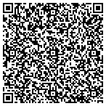 QR-код с контактной информацией организации Пермские роллы