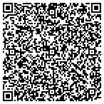 QR-код с контактной информацией организации Продовольственный магазин, ИП Лукьяненко С.А.