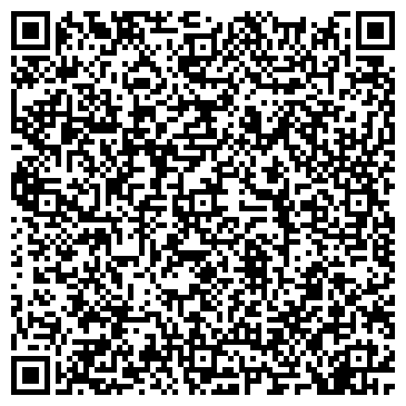QR-код с контактной информацией организации Продовольственный магазин, ИП Абрамов Л.Э.