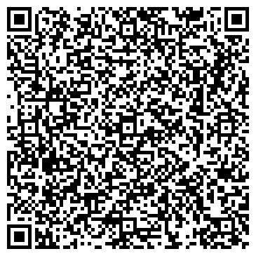 QR-код с контактной информацией организации ГолодуНет