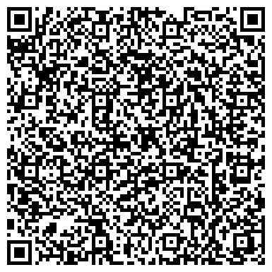 QR-код с контактной информацией организации Северянка, продовольственный магазин