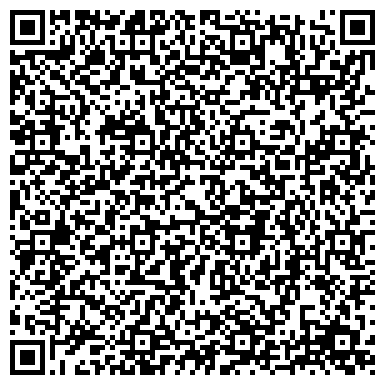 QR-код с контактной информацией организации Нижегородская межрайонная природоохранная прокуратура
