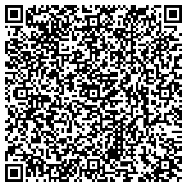 QR-код с контактной информацией организации Абакангражданпроект