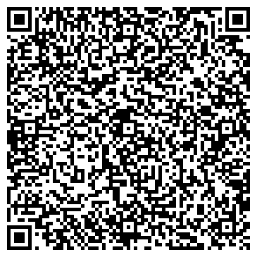 QR-код с контактной информацией организации Ваш Домашний Доктор