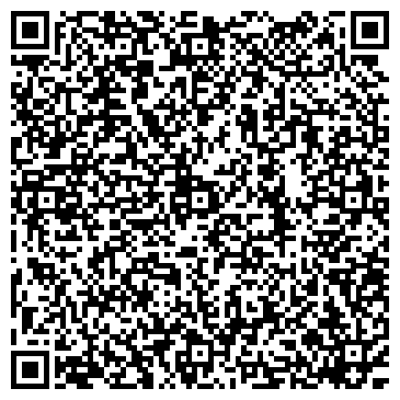 QR-код с контактной информацией организации Продовольственный магазин, ИП Петрук С.Ю.