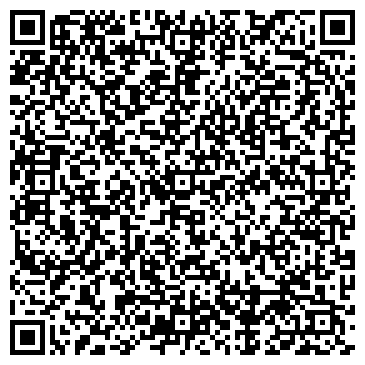 QR-код с контактной информацией организации Мебель Юга России