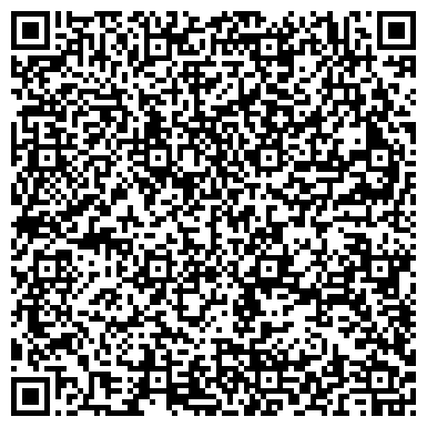 QR-код с контактной информацией организации Городской информационно-методический центр г. Владимира