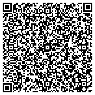 QR-код с контактной информацией организации Продовольственный магазин, ИП Зорина М.В.