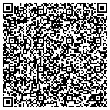 QR-код с контактной информацией организации Владимирский техникум экономики и права Владкоопсоюза