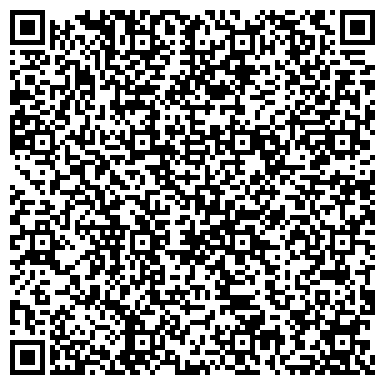 QR-код с контактной информацией организации Удача, ООО, продовольственный магазин