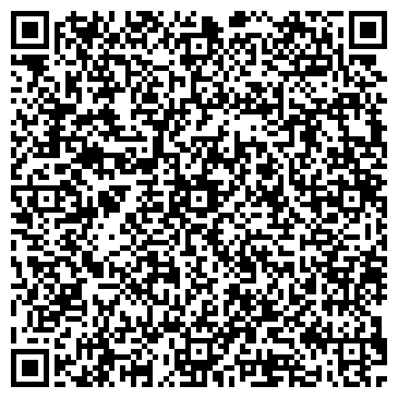 QR-код с контактной информацией организации Березняки, продовольственный магазин