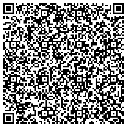 QR-код с контактной информацией организации Городское управление образования Администрации города Абакана