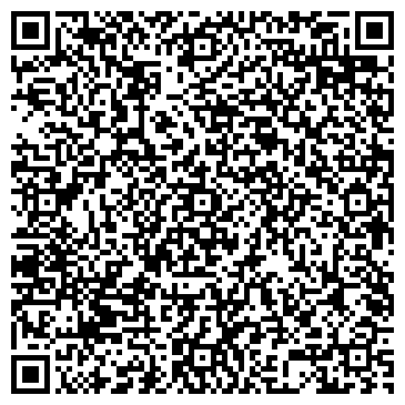 QR-код с контактной информацией организации Avtotepla.net