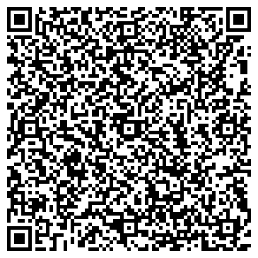 QR-код с контактной информацией организации Милый салончик