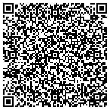 QR-код с контактной информацией организации Продовольственный магазин, ИП Иванушка В.И.
