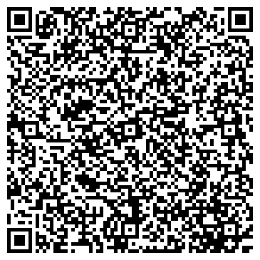 QR-код с контактной информацией организации Продовольственный магазин, ИП Агиева Е.С.