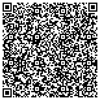 QR-код с контактной информацией организации Руника-Авто, торговая компания, ООО Империя