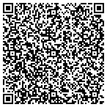 QR-код с контактной информацией организации Эра Красоты