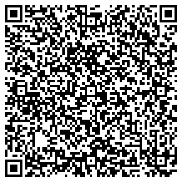 QR-код с контактной информацией организации Краевой музей им. Н.И. Гродекова