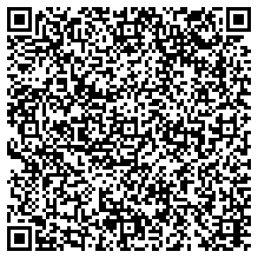 QR-код с контактной информацией организации Автобагажники и фаркопы