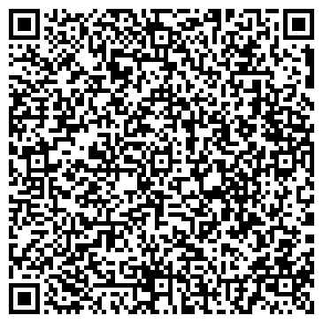 QR-код с контактной информацией организации Ипатьевская слобода