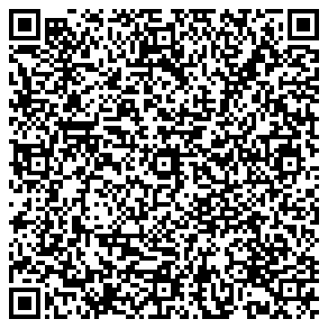 QR-код с контактной информацией организации Центр детского творчества Центрального района