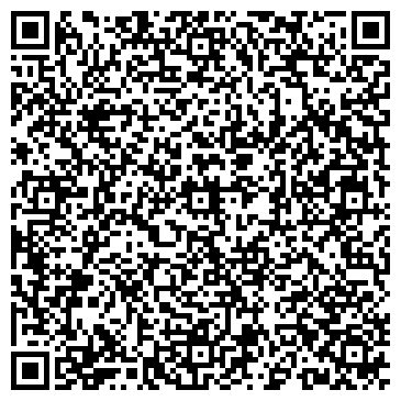 QR-код с контактной информацией организации Центр детского творчества Октябрьского района