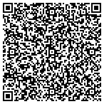 QR-код с контактной информацией организации Картинная галерея им. А.М. Федотова
