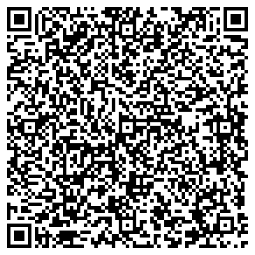 QR-код с контактной информацией организации Панорама+