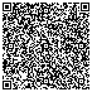 QR-код с контактной информацией организации Город одежды, магазин верхней одежды, ИП Якименко Н.Н.