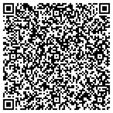 QR-код с контактной информацией организации Молодецкая вода