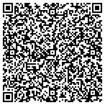 QR-код с контактной информацией организации Губернские Ведомости