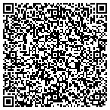 QR-код с контактной информацией организации Ткани, салон-ателье, ИП Перфильева Л.И.