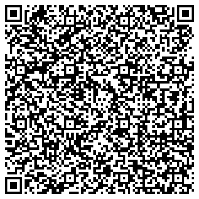 QR-код с контактной информацией организации ЗАО Сыктывкарский ЛВЗ