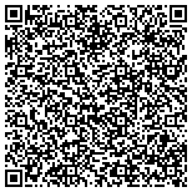 QR-код с контактной информацией организации Синергия Арт
