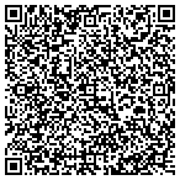 QR-код с контактной информацией организации Торговая компания, ОАО Продтовары