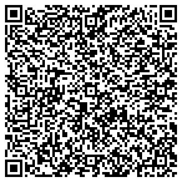 QR-код с контактной информацией организации Шпаргалка для родителей