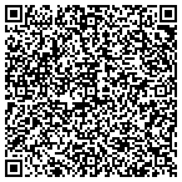 QR-код с контактной информацией организации GlobalSiteGroup