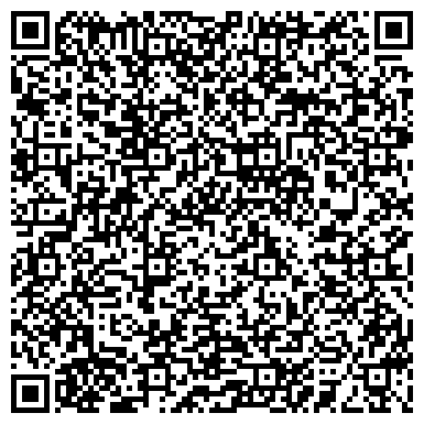 QR-код с контактной информацией организации ООО Аблепиха
