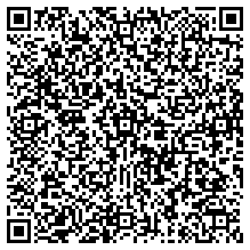 QR-код с контактной информацией организации ИП Будко Д.Н.