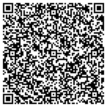 QR-код с контактной информацией организации Черницынская средняя общеобразовательная школа